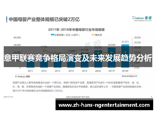意甲联赛竞争格局演变及未来发展趋势分析