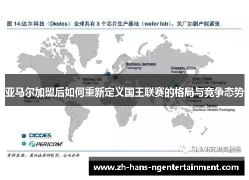 亚马尔加盟后如何重新定义国王联赛的格局与竞争态势