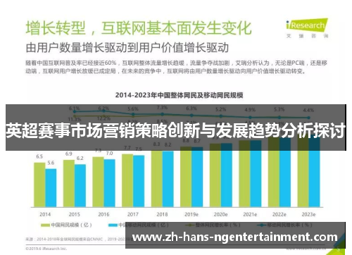 英超赛事市场营销策略创新与发展趋势分析探讨 英超赛事市场营销策略创新与发展趋势分析探讨
