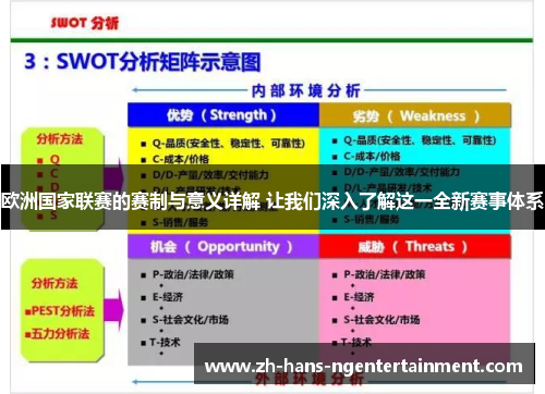 欧洲国家联赛的赛制与意义详解 让我们深入了解这一全新赛事体系
