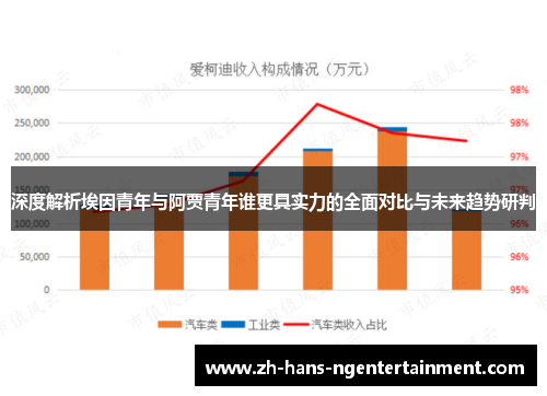 深度解析埃因青年与阿贾青年谁更具实力的全面对比与未来趋势研判