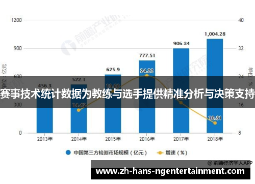 赛事技术统计数据为教练与选手提供精准分析与决策支持
