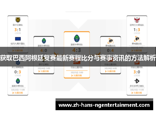 获取巴西阿根廷复赛最新赛程比分与赛事资讯的方法解析 获取巴西阿根廷复赛最新赛程比分与赛事资讯的方法解析