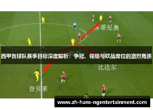 西甲各球队赛季目标深度解析:争冠、保级与欧战席位的激烈角逐 西甲各球队赛季目标深度解析:争冠、保级与欧战席位的激烈角逐