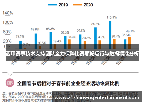 西甲赛事技术支持团队全力保障比赛顺畅运行与数据精准分析 西甲赛事技术支持团队全力保障比赛顺畅运行与数据精准分析