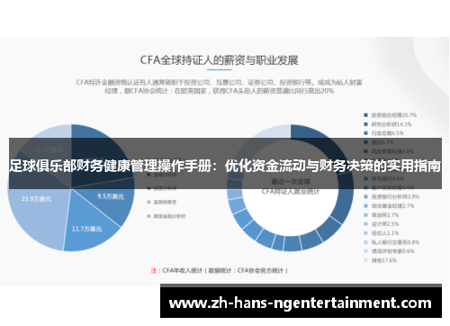 足球俱乐部财务健康管理操作手册：优化资金流动与财务决策的实用指南