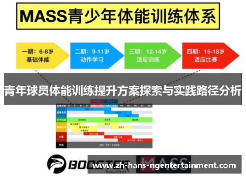 青年球员体能训练提升方案探索与实践路径分析 青年球员体能训练提升方案探索与实践路径分析