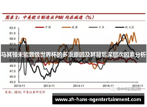 马其顿未能晋级世界杯的多重原因及其背后深层次因素分析 马其顿未能晋级世界杯的多重原因及其背后深层次因素分析